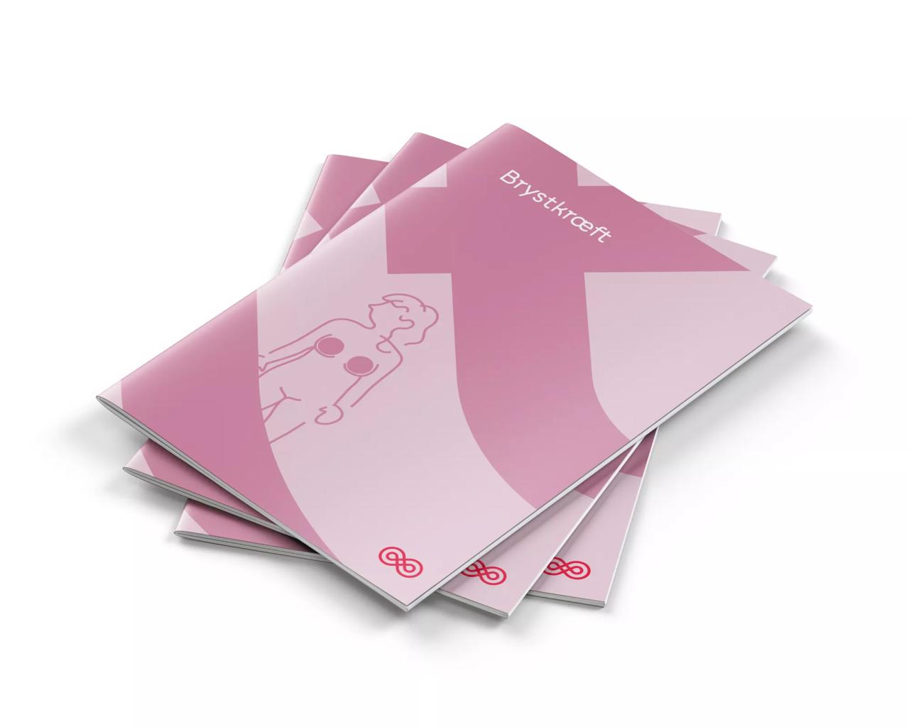 Pjece om brystkræft