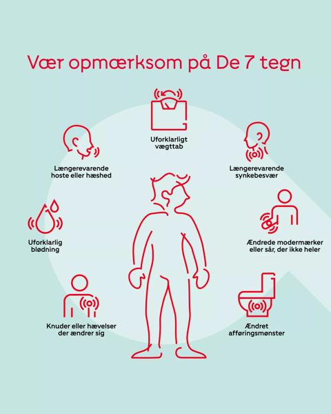 Grafik over de 7 tegn på kræft