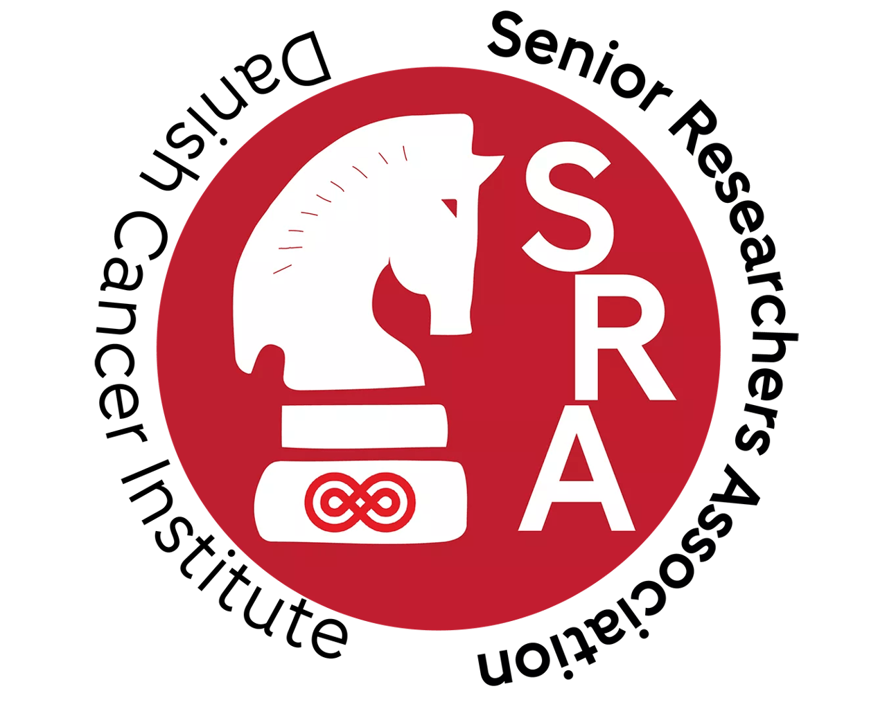 SRA logo