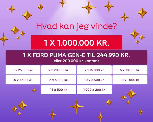 Se hvad du kan vinde i Støttelotteriet - her er en oversigt over alle gevinster