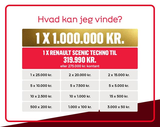 Se hvad du kan vinde i Støttelotteriet - her er en oversigt over alle gevinster