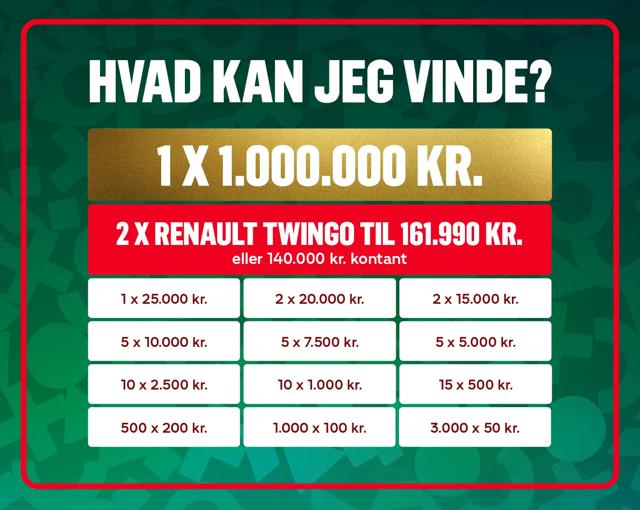Se hvad du kan vinde i Støttelotteriet - her er en oversigt over alle gevinster