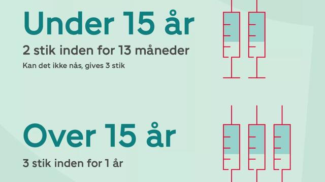 Antal stik afhænger af om man er over eller under 15 år.